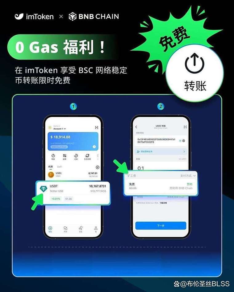 imToken下载中心：资产权限灵活配置，像发红包一样精准管理每一分钱