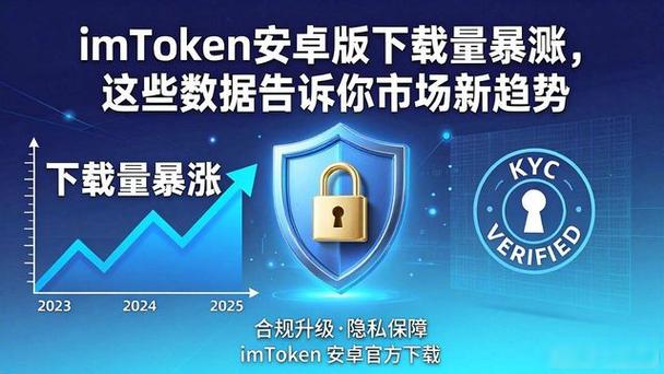 imToken最新版下载后，用户炸了：这些数据你敢信？-第1张图片-imToken 官网｜全球领先多链去中心化钱包｜BTC ETH NFT DeFi 管理工具